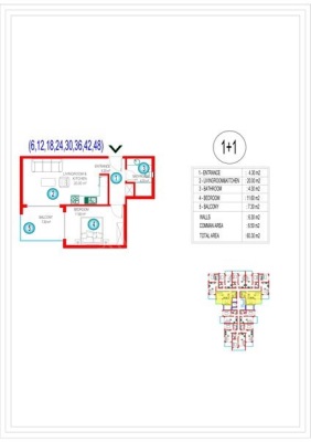 EKOLOJİ CİTY  OBA SATILIK DAİRELER Kat Planı