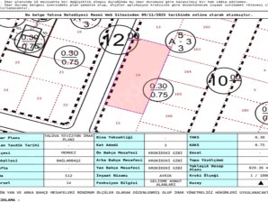 Yalova Bağlarbaşında 3 Kat İmarlı Yatırımın En Güçlü Noktası!