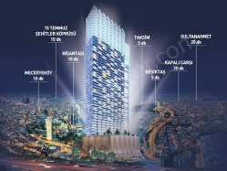 Luxury Apartments for Sale in Bomonti, Sisli