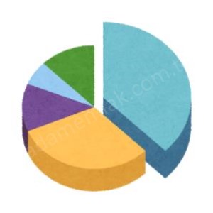 2026 Ocak Ayı Enflasyon Verileri Açıklandı.
