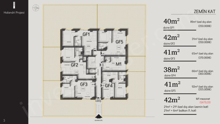 ATİNA CHALANDRİ DE GOLDEN VİSA UYUMLU DAİRELER Kat Planı