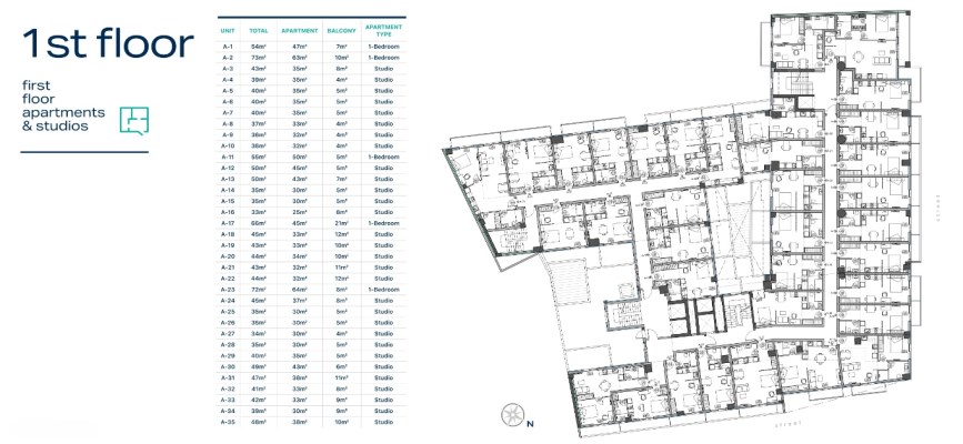 ATİNA KERAMEİKOSTA GOLDEN VİSA UYUMLU SATILIK DAİRELER   KOMİSYONSUZ Kat Planı