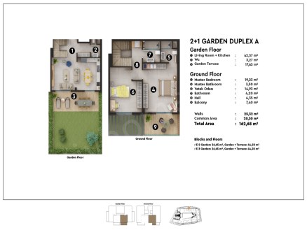 Новый проект с квартирами 2+1, 3+1 в районе Конаклы