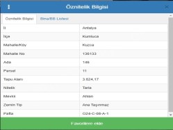 KUZCADA YOLA YAKIN ELEKTRİK VE SUYU YAKININDA 3.624 MT. TARLA