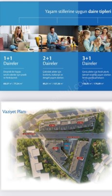 DNZ A.Ş. Egeyapı Proje Yetkili Satış Firmasi Vaziyet Planı
