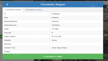 ANTALYA KEPEZ  GÖKSU KAT KARŞILIĞI ORAN %50