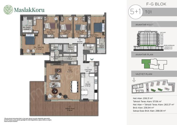İstanbul Sarıyer Maslakta Doğa ile İç İçe, Vatandaşlığa Uygun Prestijli Lüks Konutlar Kat Planı