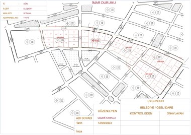 İstiklal Mahallesinde Satılık İmarlı ifrazlı Müstakil Parseller